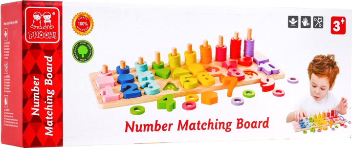 Розвиваюча іграшка Ramiz Number Matching Board (5903864954807) - зображення 1