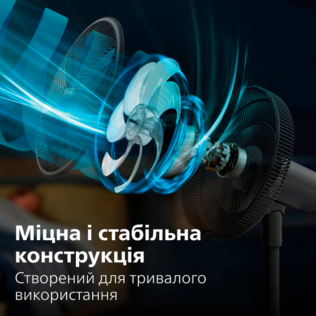 Вентилятор PHILIPS Серія 3000 CX3550/01 - зображення 7