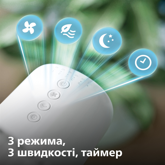 Вентилятор Philips 2000 CX2550/00 - зображення 9