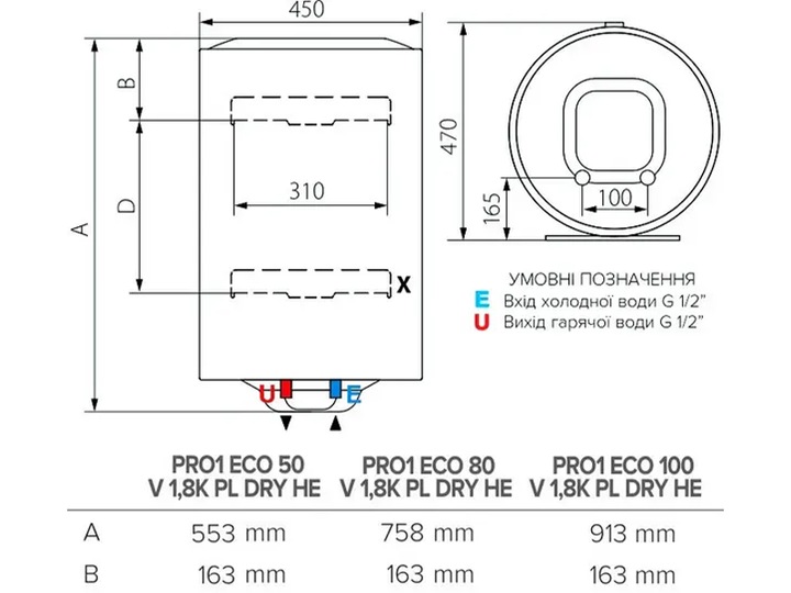 Бойлер Ariston - PRO1 ECO 80 V 1,8K PL DRY - изображение 2