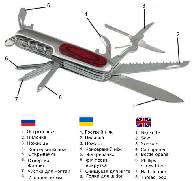 Нож складной Schwarzwolf Hunter Коричневый (F2400700SA3) - изображение 2