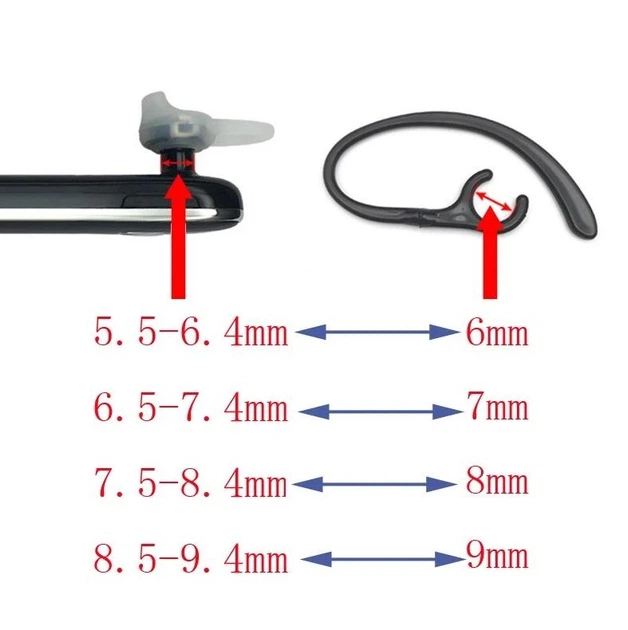 Тримач РЕГУЛЬОВАНИЙ bluetooth гарнітури \ дужка, завушна 8мм ЧОРНИЙ 1шт - Фото 4 Тримач РЕГУЛЬОВАНИЙ bluetooth гарнітури \ дужка, завушна 8мм ЧОРНИЙ 1шт - изображение 4