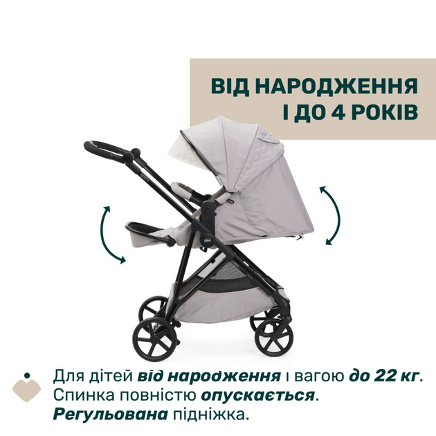 Коляска Chicco 2 в 1 Seety серая (2900990870646) (87097.70.01) - изображение 7