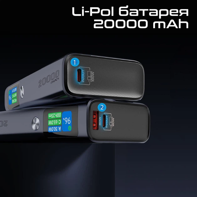 УМБ Promate Titan-130 20000 mAh, 2хUSB-C PD, USB-А QC3.0 (titan-130) - зображення 3