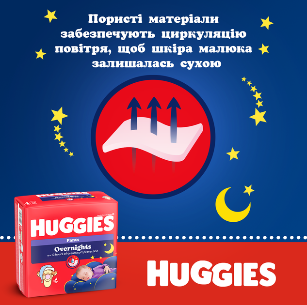 Трусики-підгузки Huggies Overnights Pants 5 12-17 кг 24 шт (5029053581095) - Фото 5 Трусики-підгузки Huggies Overnights Pants 5 12-17 кг 24 шт (5029053581095) - изображение 5
