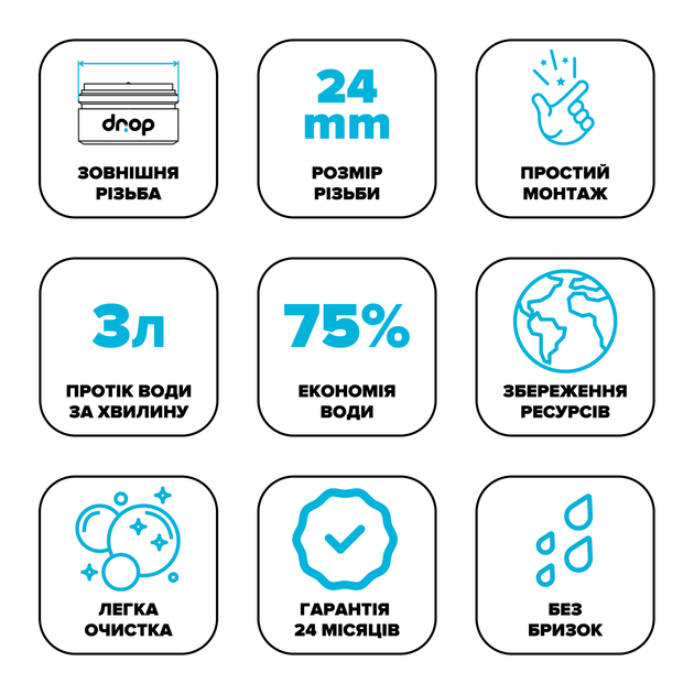 Водозберігаючий аератор DROP PM03T-24 для змішувача - Економія 75%, 3 л/хв, зовнішня М 24 мм - зображення 9