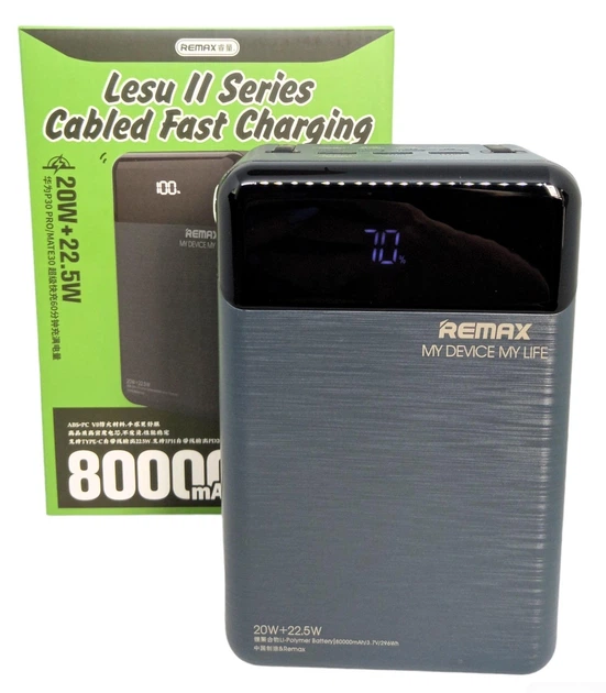 Power Bank 80000 mAh 22,5 W Remax RPP-566 реальна ємність швидке