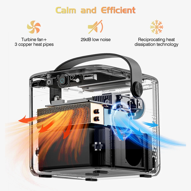 Проектор TouYinger G5 (battery version) Full HD LED DLP 3D Android с Bluetooth с аккумулятором - Фото 3 Проектор TouYinger G5 (battery version) Full HD LED DLP 3D Android с Bluetooth с аккумулятором - изображение 3