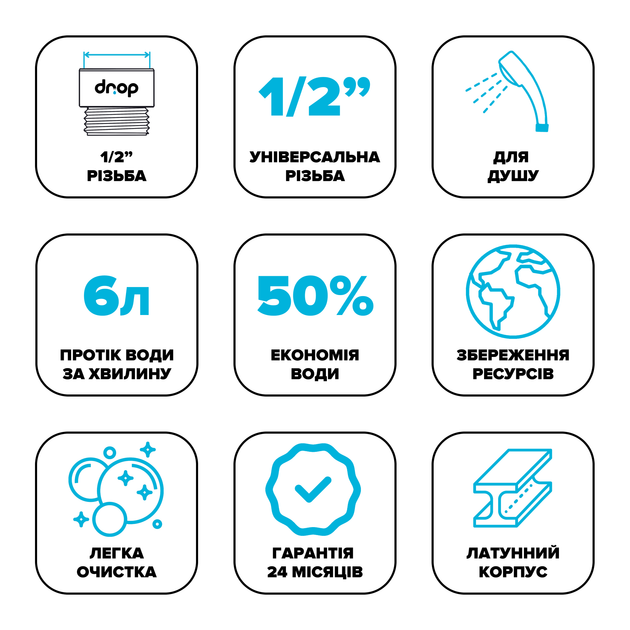 Водозберігаюча насадка DROP PM06T-SH для душу - Економія 50%, 6 л/хв, універсальна 1/2" - зображення 4