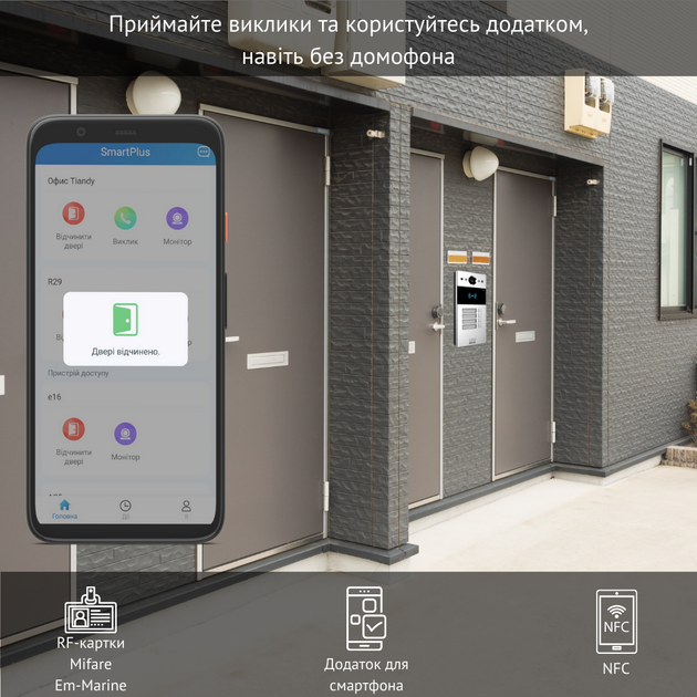 Чотирьохабонентна панель виклику AKUVOX R20B - изображение 5