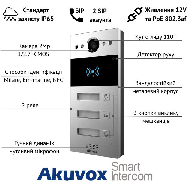 Трьохабонентна панель виклику AKUVOX R20B - Фото 3 Трьохабонентна панель виклику AKUVOX R20B - изображение 3