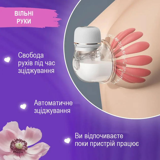 Молокоотсос электронный аккумуляторный двухфазный с функцией массажа и стимуляцией лактации 11x15x9 см (477380-Prob) Белый - изображение 6