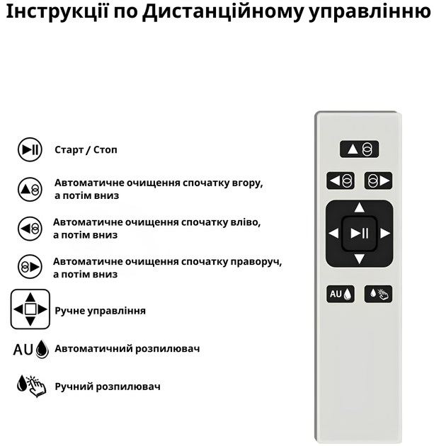 Робот для мойки окон Inspire HCR-10 white - изображение 3