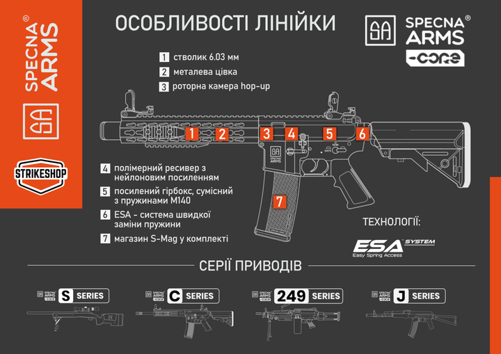 Страйкбольна штурмова гвинтівка Specna Arms Sa-C08 Core Black - зображення 2