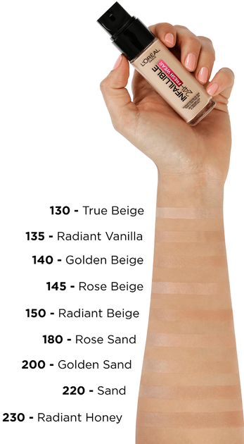 Пудра для обличчя L'Oreal Paris Infaillible 24h Fresh Wear 180 Rose Sand 9 г (3600523951741) - зображення 3