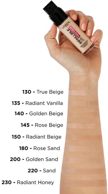 Пудра для обличчя L'Oreal Paris Infaillible 24h Fresh Wear матуюча 220 Sand 9 г (3600523951895) - зображення 3