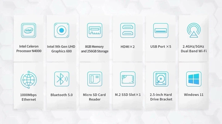 Мини ПК BMAX B2 Pro Mini PC Intel N4000 / 8GB DDR4 / 256GB M2 SSD / Windows 11 - изображение 7