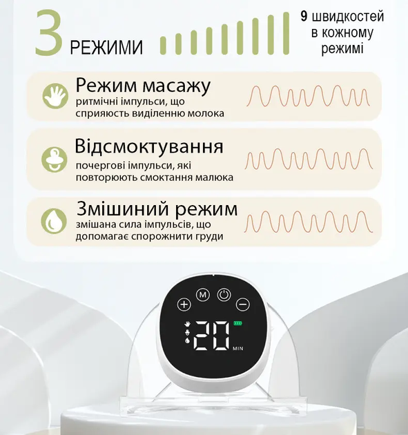 Молокоотсос электрический аккумуляторный компактный с дисплеем режимом массажа низким уровнем шума 11,2x14,2x7,4 см (477398-Prob) Белый - Фото 3 Молокоотсос электрический аккумуляторный компактный с дисплеем режимом массажа низким уровнем шума 11,2x14,2x7,4 см (477398-Prob) Белый - изображение 3