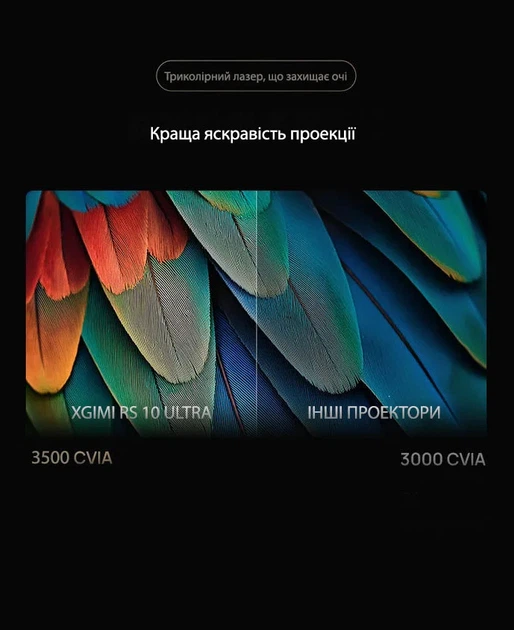 Проектор XGIMI RS 10 Ultra (Collector’s Edition) Золотистый 4K лазерный DLP 3D Android с Bluetooth - изображение 6