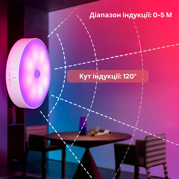 Светильник-ночник лампа на магните с аккумулятором и датчиком движения INSPIRE night GZ-3 0.6W RGB+WW 400mAh - изображение 8