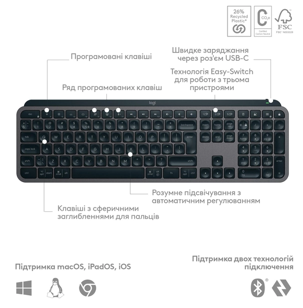 Клавіатура Logitech MX Keys S Wireless Ukr Graphite (L920-011593) (6921792) - Фото 8 Клавіатура Logitech MX Keys S Wireless Ukr Graphite (L920-011593) (6921792) - изображение 8