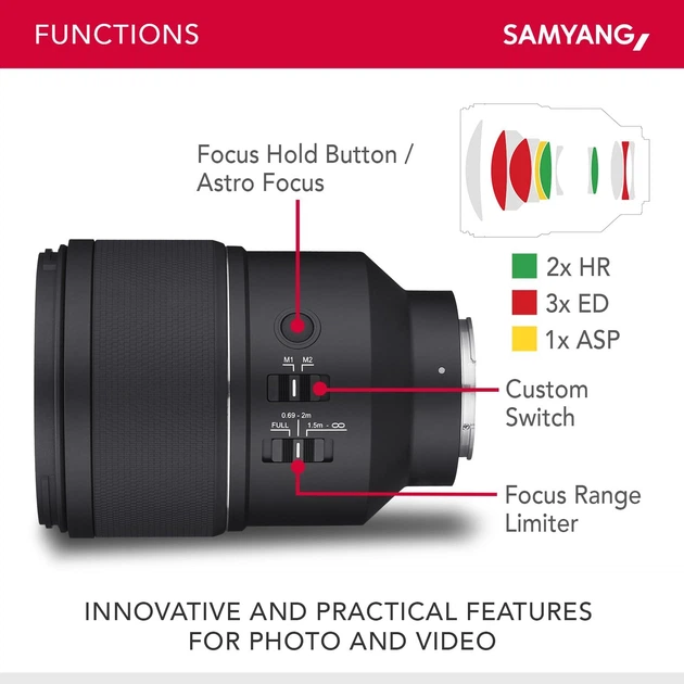 Об'єктив Samyang AF 135 mm F1.8 для Sony FE Factory Recertified g2 - зображення 3