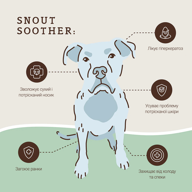 Бальзам для носика Snout Soother Natural Dog Company 59 мл стік - зображення 3
