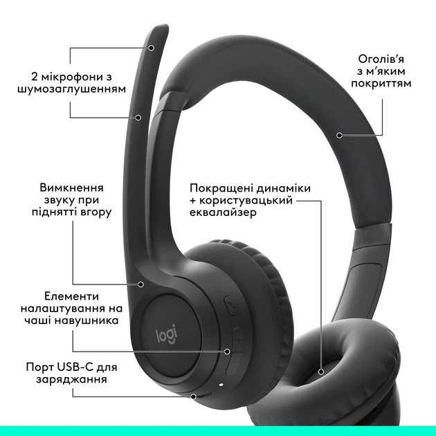 Bluetooth-гарнітура Logitech Zone 300 Wireless Black (DLTT) - зображення 6