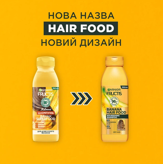Шампунь для дуже сухого волосся Garnier Fructis Банан суперфуд живлення 350 мл (3600542290111) - зображення 4