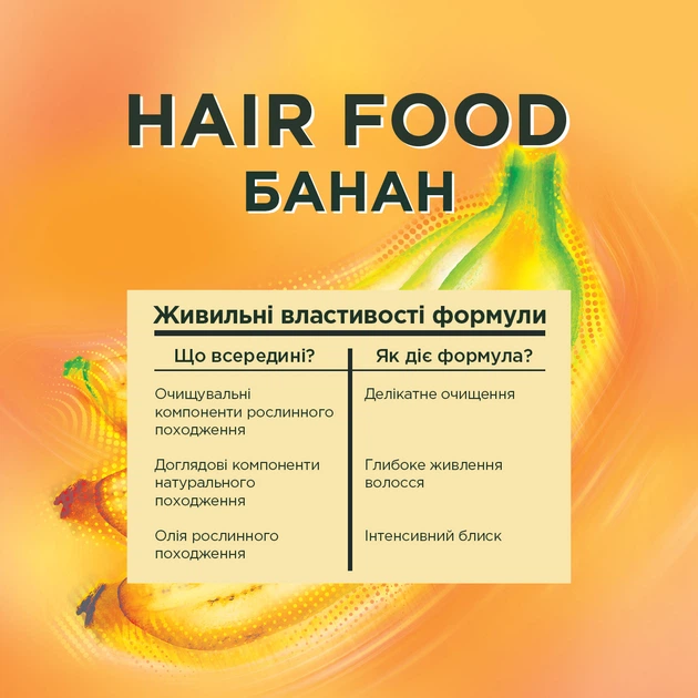 Шампунь для дуже сухого волосся Garnier Fructis Банан суперфуд живлення 350 мл (3600542290111) - зображення 5