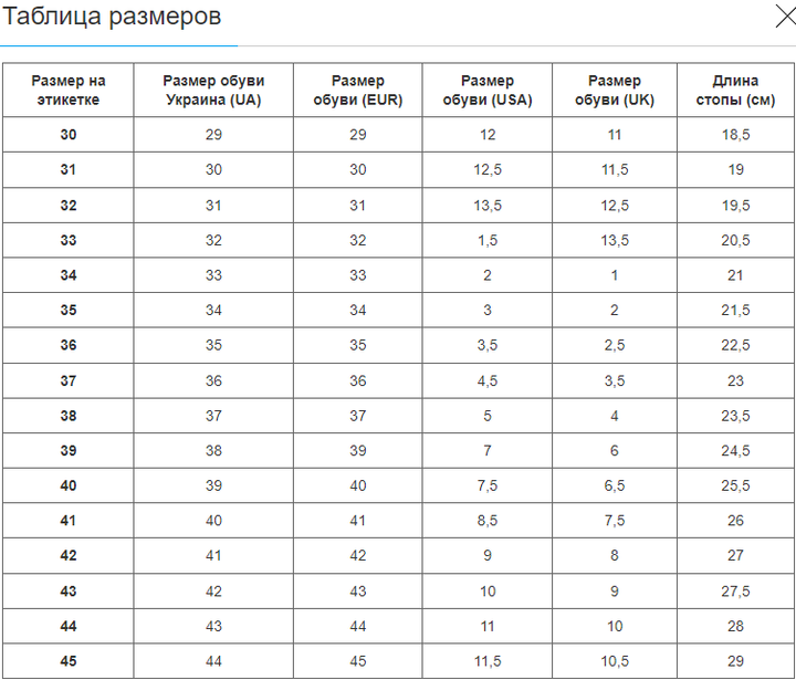 Борцівки для самбо MATSA розмір 32 (верх-замша, низ-замша, синій) (MA-0718-BL_32) - изображение 6