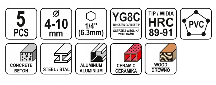 Набор Сверл Универсальных 5 шт Ø 4, 5, 6, 8, 10 мм SYG6X (YT-44789) - изображение 5