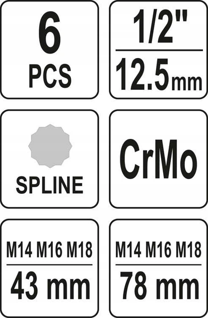 Биты Для Гайковерта Ударные SPLINE 1/2" M14, M16, M18 Набор 6 шт YATO (YT-10652) - изображение 3