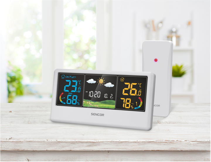 Метеостанция SENCOR SWS 4100W - изображение 7