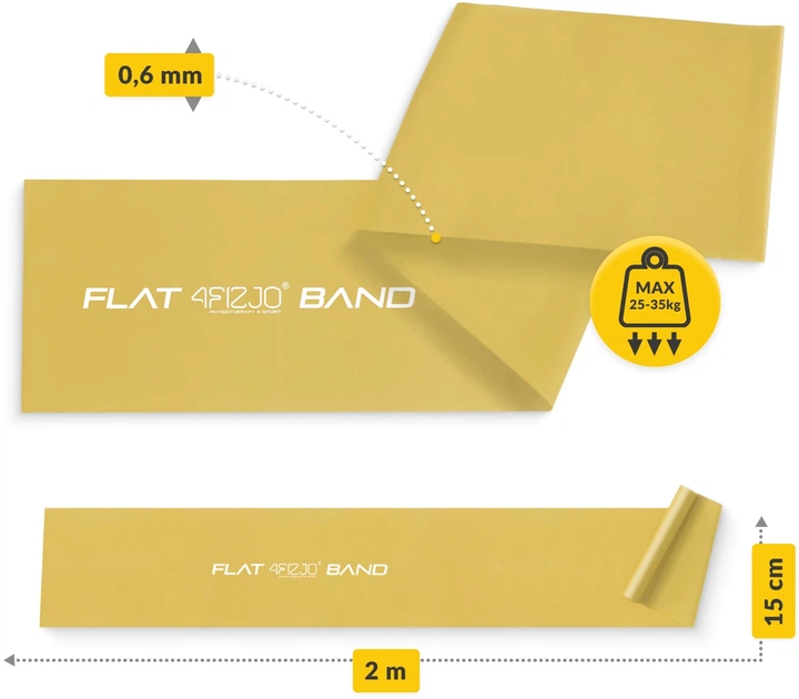 Лента-эспандер для спорта и реабилитации 4FIZJO Flat Band 200 х 15 см 25-35 кг Gold (P-5907739310453) - изображение 8