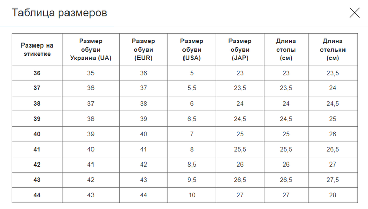 Борцівки Wrestling MARATON розмір 39 (верх-PU, PL, низ-PU, червоний-синій) (W4010-1_Червоно-синій_39) - Фото 7 Борцівки Wrestling MARATON розмір 39 (верх-PU, PL, низ-PU, червоний-синій) (W4010-1_Червоно-синій_39) - изображение 7