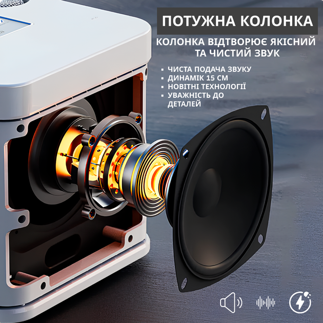 Портативна караоке-система Inspire YS-232 з 2 мікрофонами White - зображення 4