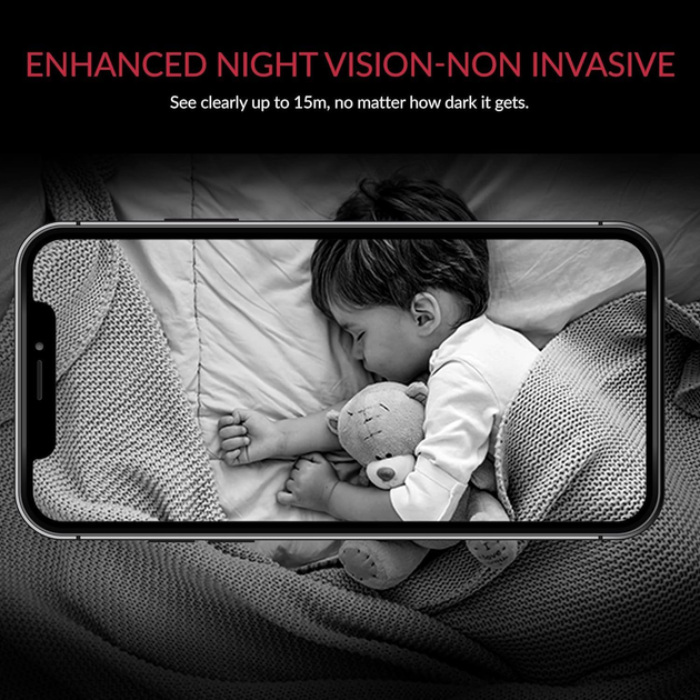 IP-Камера відеоспостереження YI PRO 2K Home Camera White (YYS.62121) (Міжнародна версія) - изображение 5