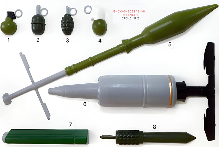 Объемный стенд взрывоопасных предметов ТИП 2 - изображение 1