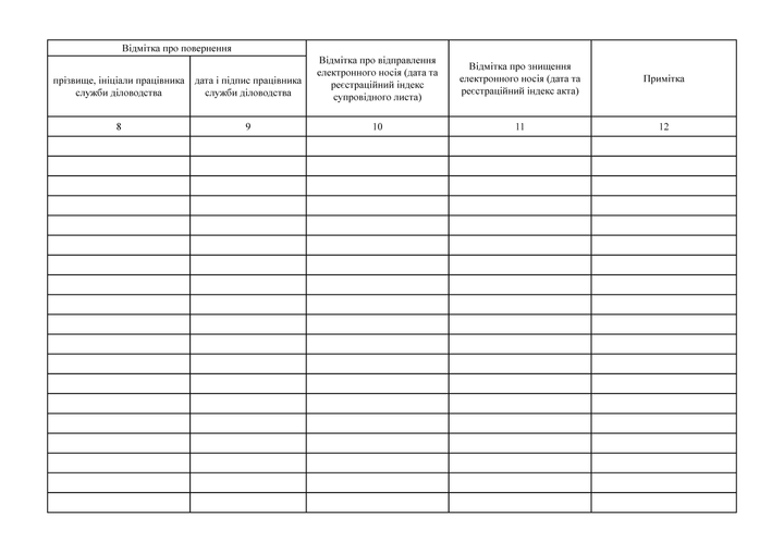 Журнал обліку електронних носіїв інформації, на які планується записувати службову інформацію, A4, альбомна орієнтація - изображение 4