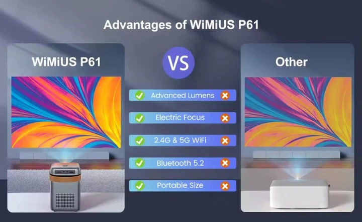 Проектор Wimius P61 HD 280 ANSI мультимедийный Wi-Fi Bluetooth
