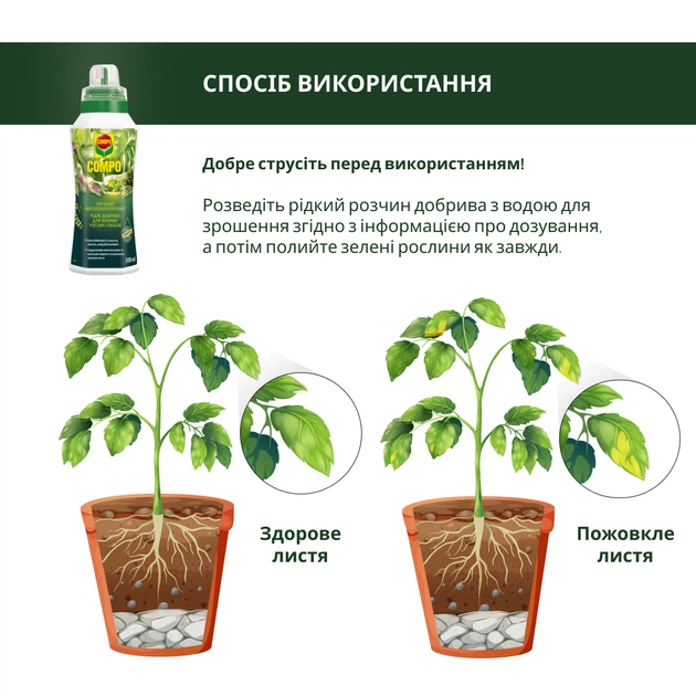 Добриво Compo для зеленолистних рослин і пальм 500 мл (4429) - зображення 6