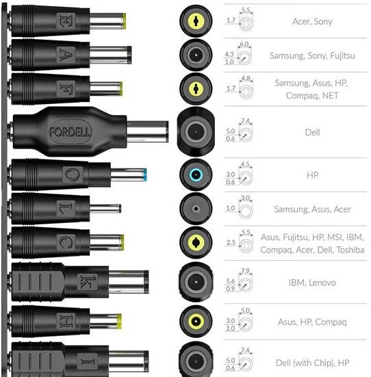 Кабель универсальный для зарядки ноутбука Type-C-DC5.5x2.5 100W с переходниками 19шт ( код: PD100W ) - изображение 2