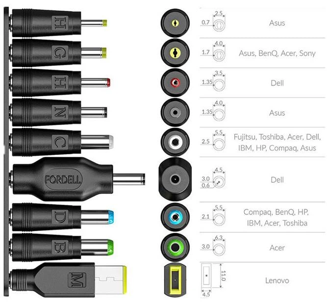 Кабель универсальный для зарядки ноутбука Type-C-DC5.5x2.5 100W с переходниками 19шт ( код: PD100W ) - изображение 3