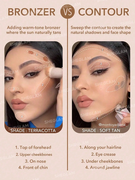 Контуринг для лица жидкий кремовый Sheglam Sun Sculpt Liquid Contour Soft Tan 5.2 мл - изображение 4