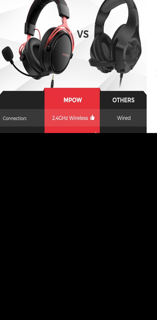 Универсальная беспроводная Гарнитура Mpow Air Pro 2.4G - Фото 2 Универсальная беспроводная Гарнитура Mpow Air Pro 2.4G - изображение 2
