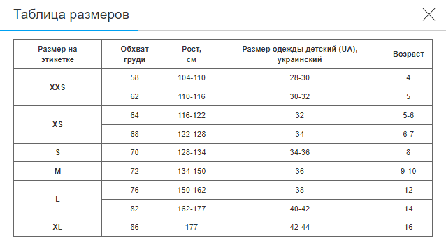Защита корпуса (жилет) для каратэ детский Zelart (PU, р-р XL, белый) (BO-0399_XL_(15-16)_лет) - изображение 5