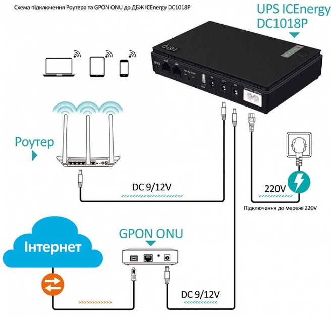 ИБП для маршрутизатора XoKo DC1018P DC UPS 10400 mAh Black (XK-DC1018P-BK) - изображение 7