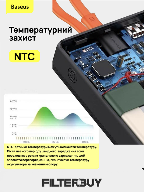 Павербанк для ноутбука + кабель для роутера Baseus Power Bank 20000mAh Elf Digital Display 65W Black Зовнішній акумулятор чорний - зображення 7