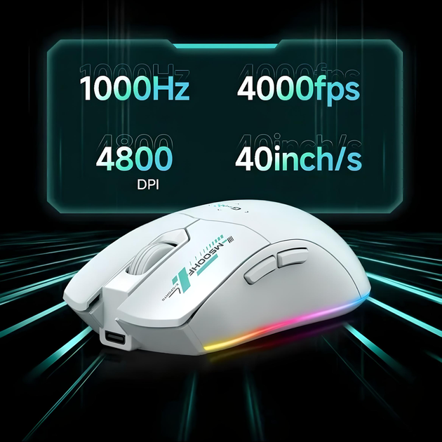 Миша Mechrevo M500HF ігрова з комбінованим підключенням USB, Bluetooth, USB 2.4ГГц, RGB, 4800DPI, білий - Фото 3 Миша Mechrevo M500HF ігрова з комбінованим підключенням USB, Bluetooth, USB 2.4ГГц, RGB, 4800DPI, білий - зображення 3